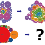 ビットコインバブルは崩壊するのか？政府の規制とインターネットバブルの歴史から未来展望を考えてみる
