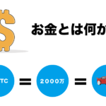 ビットコインとは？日本経済から見る非中央集権型社会のこれからと未来