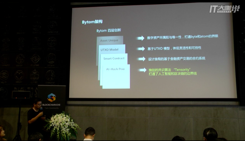 【中国開催：Blockchain EXE × 8BTC #2】AI×ブロックチェーン：Yu Lang氏 | Roc She氏